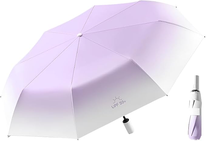 Compact Travel Umbrella - Image 8