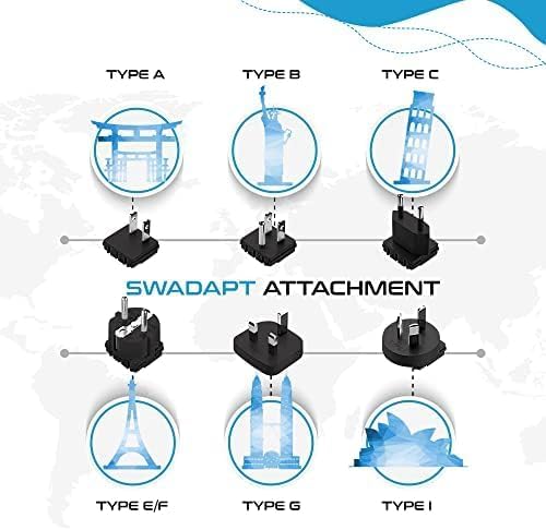 Ceptics World Travel Adapter Kit - Image 11