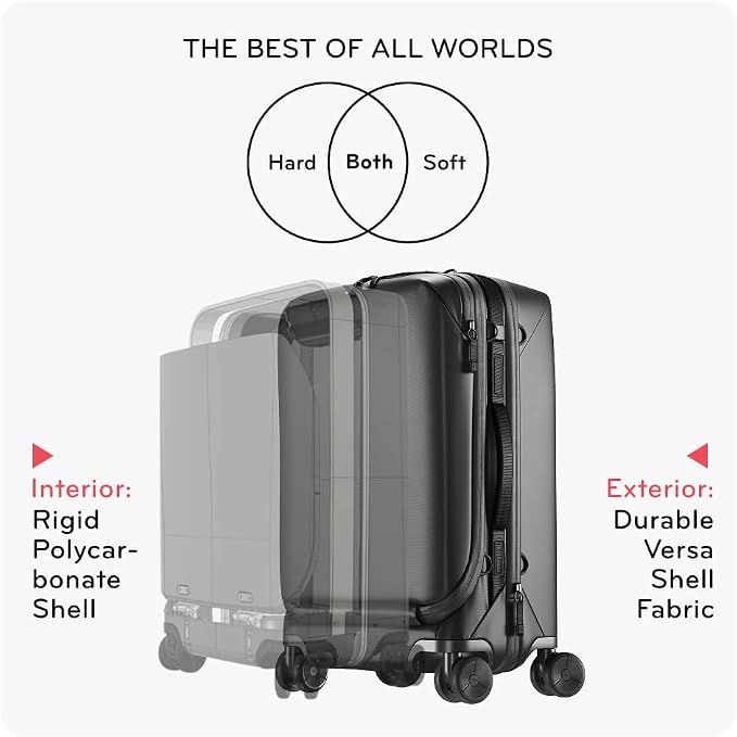Peak Design Roller Pro Carry-On, Expandable Small Suitcase - Image 6