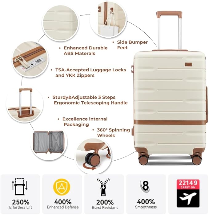 Luggage Sets, Suitcase with Spinner Wheels, PC+ABS Hardshell Travel Luggage Set - Image 4