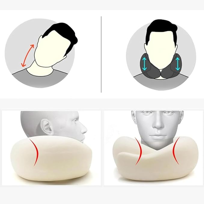 RURING Travel Pillows for Airplanes, Travel Neck Pillow Travel Pillow, Neck - Image 4