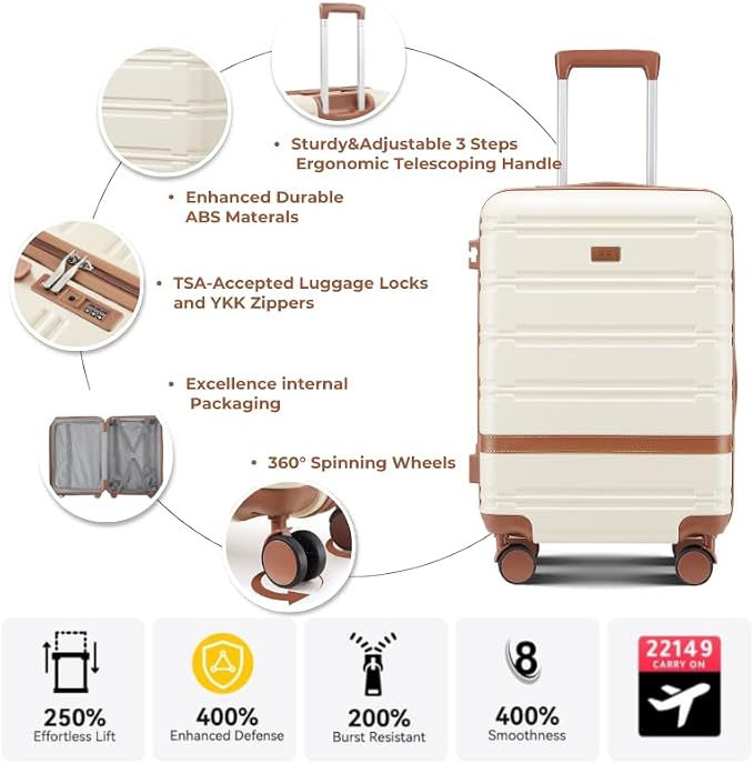 Luggage Sets 3 Piece with spinner wheels, PC+ABS Hard Shell Travel Luggage - Image 4
