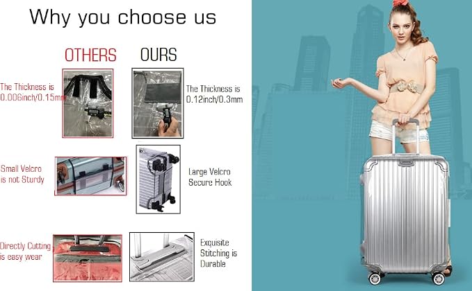 Clear PVC Suitcase Cover Protectors, Thicken Wheeled Luggage Cover Waterproof - Image 4