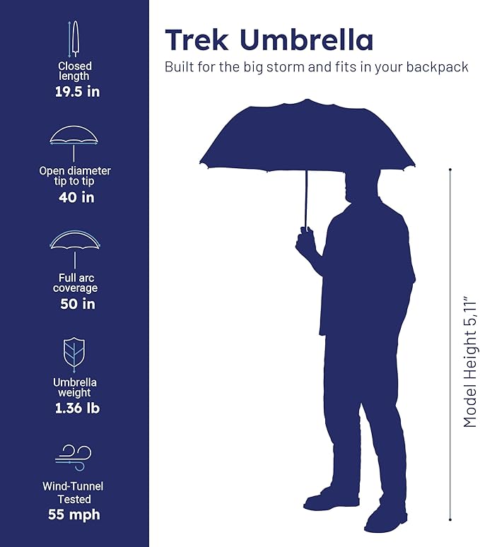 Weatherman Premium Collapsible Travel Umbrella - Image 5
