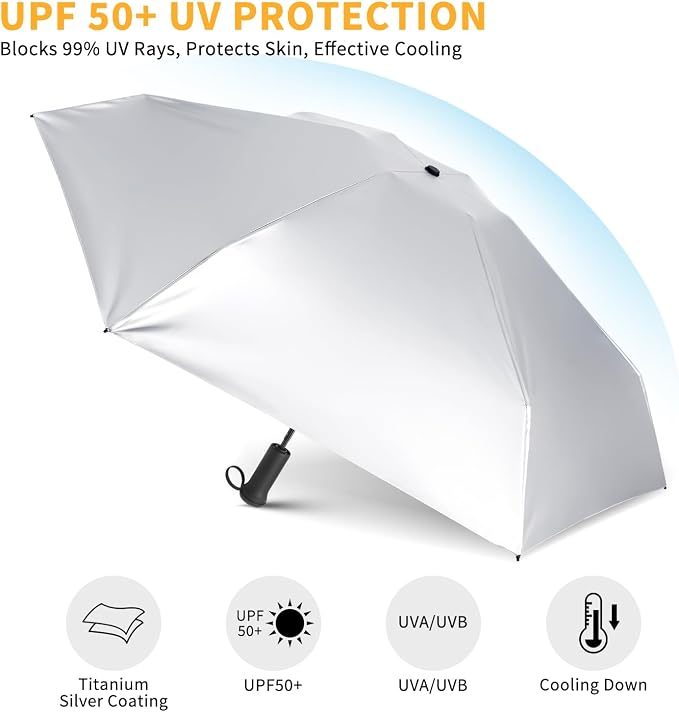 Mini Travel Umbrella - Image 4