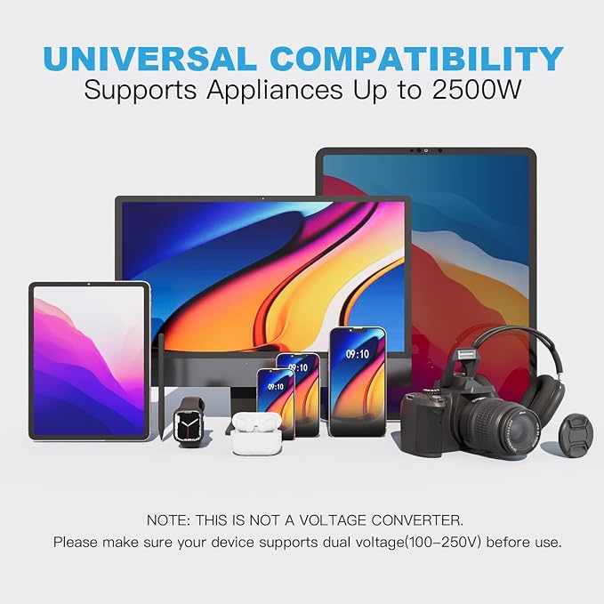 Universal Travel Adapter, GaN 45W International Power Adapter, 3 USB-C & 1 - Image 4