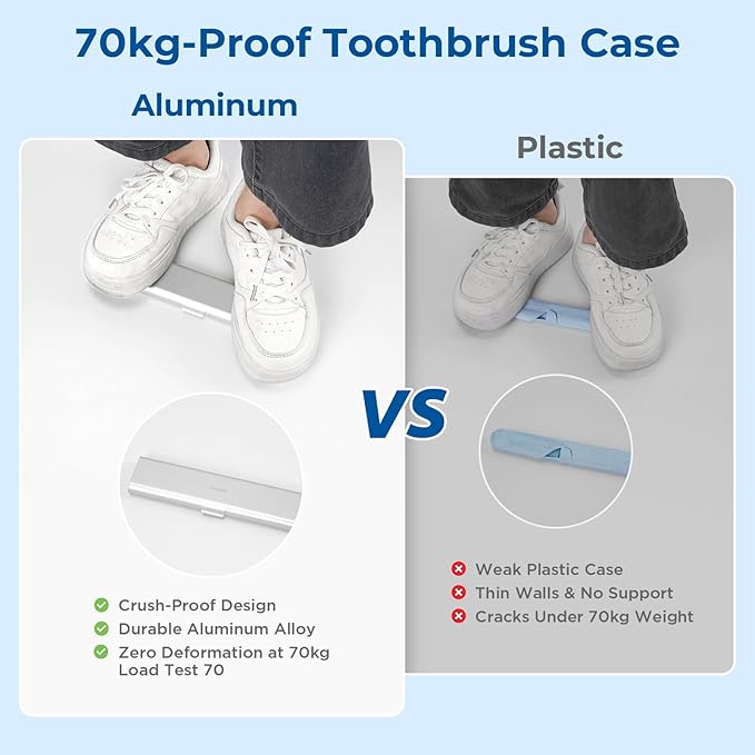 2 Pack Wider Aluminum Toothbrush Travel Case, Portable Travel Toothbrush Holder - Image 6