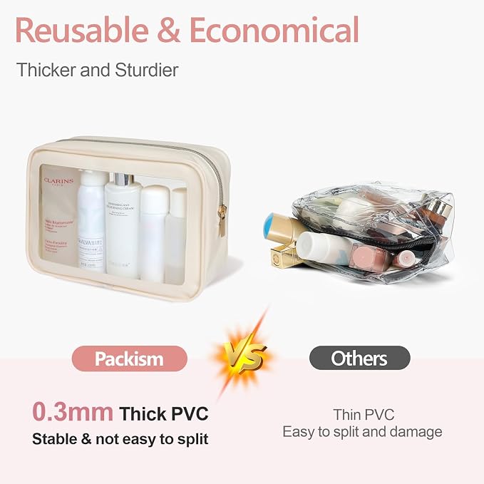 PACKISM TSA Approved Toiletry Bag - Image 5