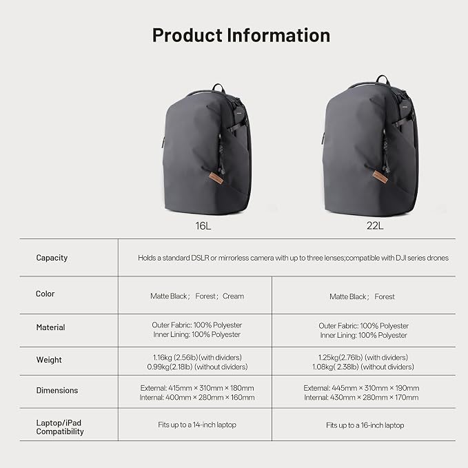 PGYTECH OneGo Lite 16L Camera Backpack Water-Resistant DSLR/Mirrorless Bag - Image 9