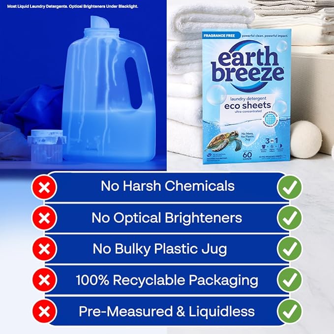 Earth Breeze Laundry Detergent Sheets Fragrance-Free - Image 5