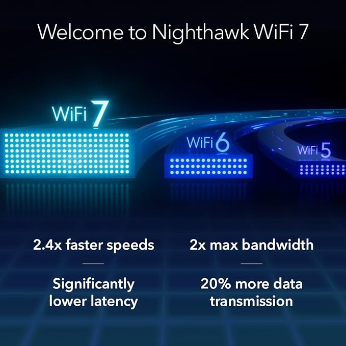 NETGEAR Nighthawk Dual-Band WiFi 7 Router - Image 8