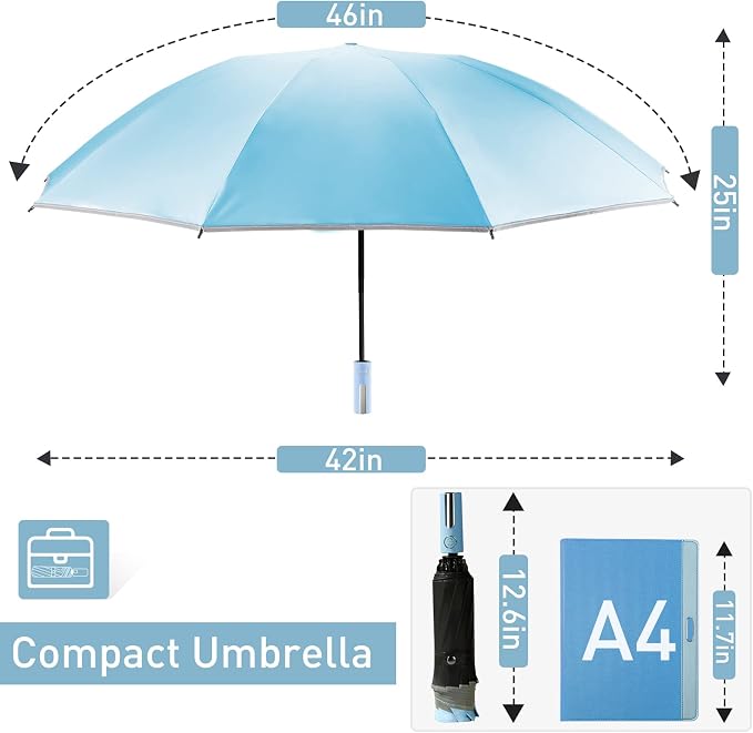 Bodyguard Inverted Umbrella - Image 7