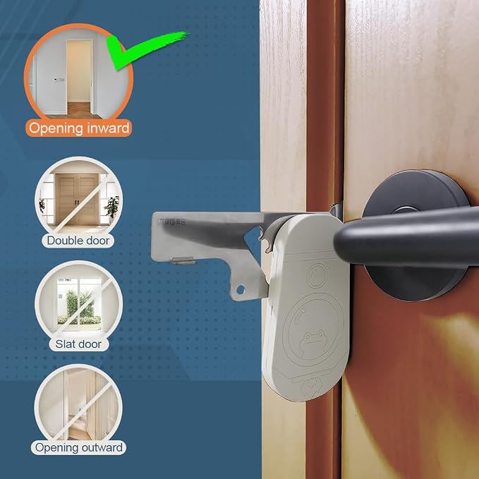 CGPLUS Security Door Stopper SEDOLI - Image 6