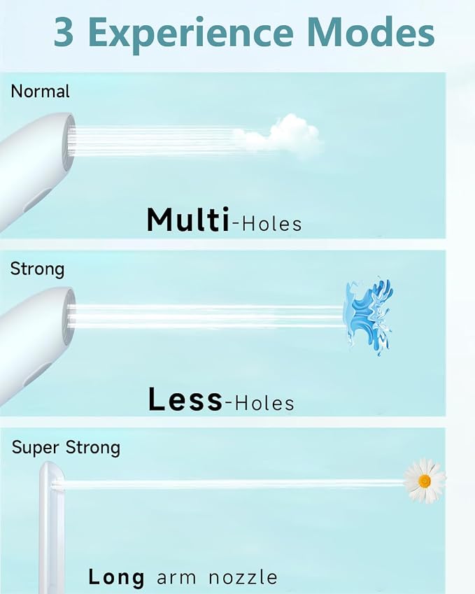Portable Bidet | High Pressure Travel Bidet | Rechargeable Electric Portable - Image 3