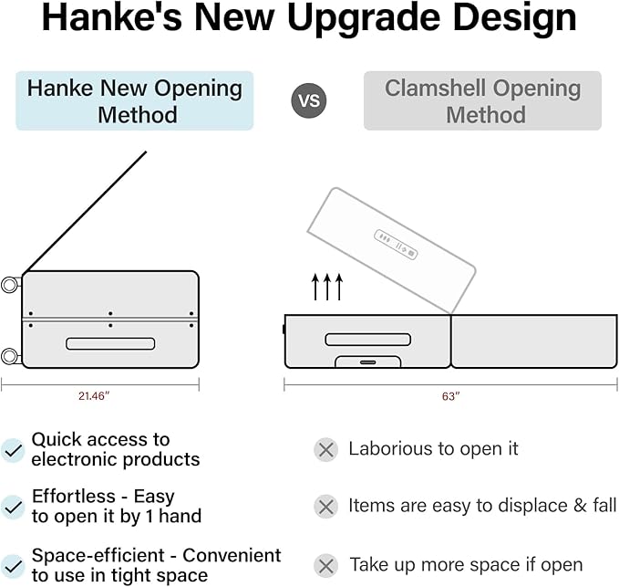 Hanke Grace Hard Shell Suitcases - Image 2