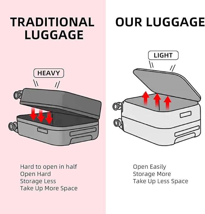 2 pieces 20/29 Aluminum Frame Carry On and Checked Luggage Set - Image 6