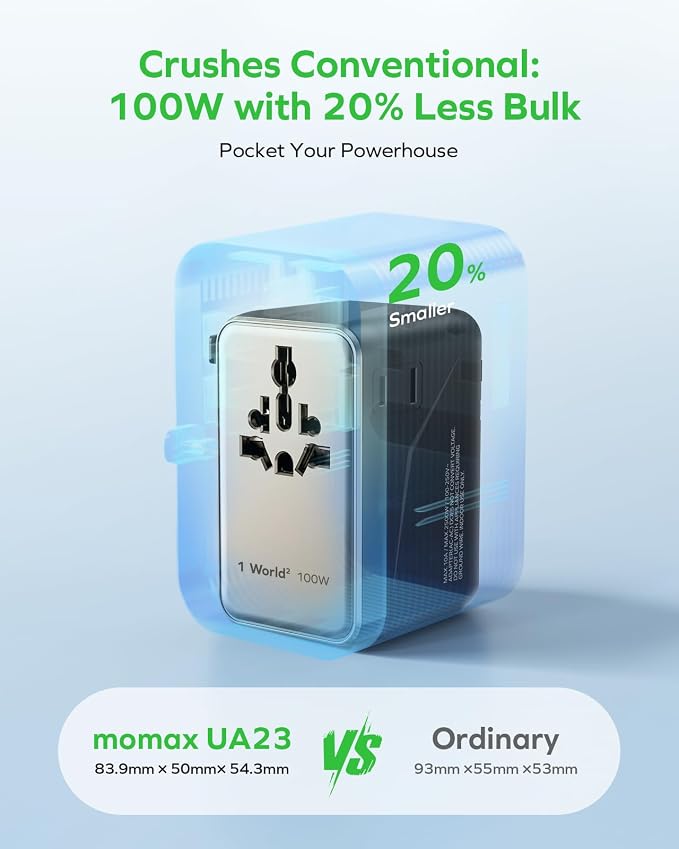 MOMAX Universal Travel Adapter, GaN 100W International Power Adapter, 2 AC - Image 3