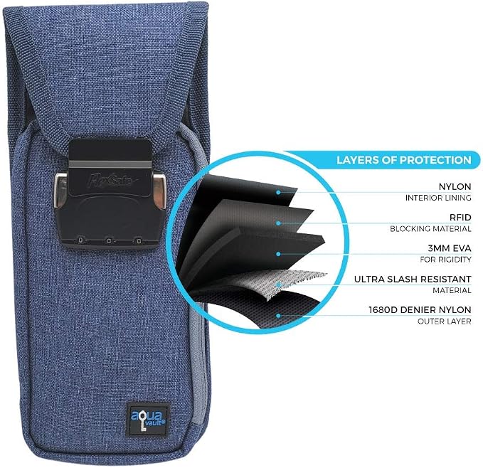 Aquavault | Flex Safe | Beach Chair Vault | Anti theft combination lock | 3 - Image 4