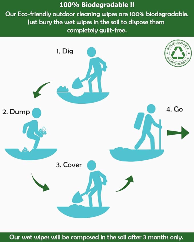 Combat Wipes ACTIVE Outdoor Wet Wipes - Image 6