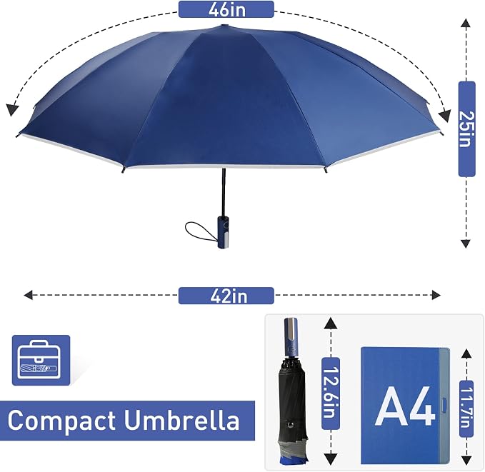 Bodyguard Inverted Umbrella - Image 4