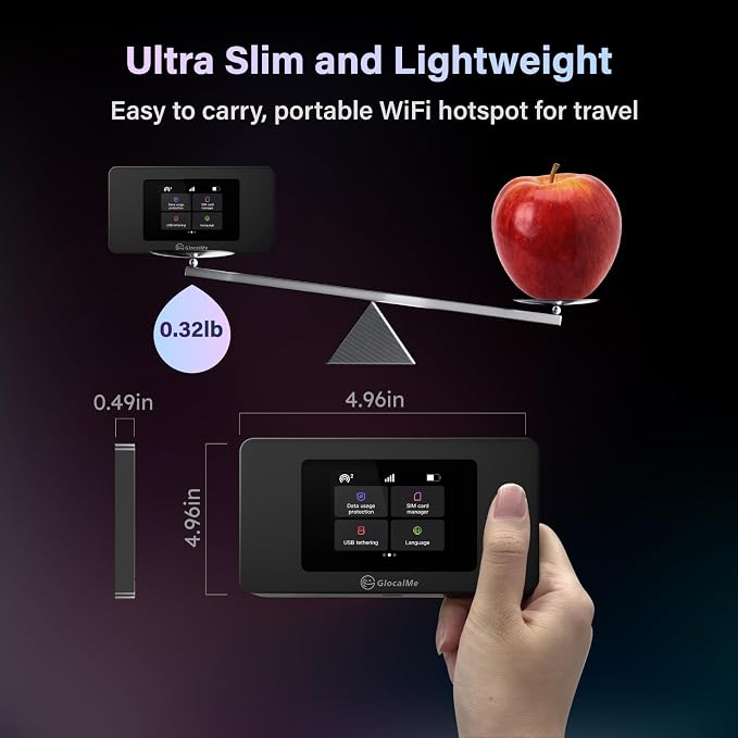 GlocalMe DuoTurbo 4G Mobile Hotspot Device - Image 8
