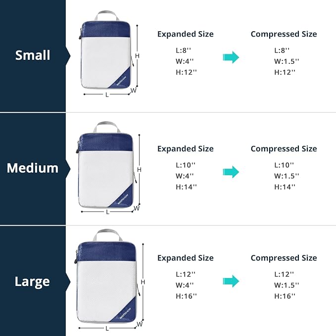 6 Set Compression Packing Cubes - Image 4