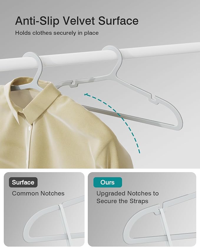 30 Pack Clothes Hangers, Non Slip Plastic Coat Hangers, Space Saving, Heavy Duty - Image 5