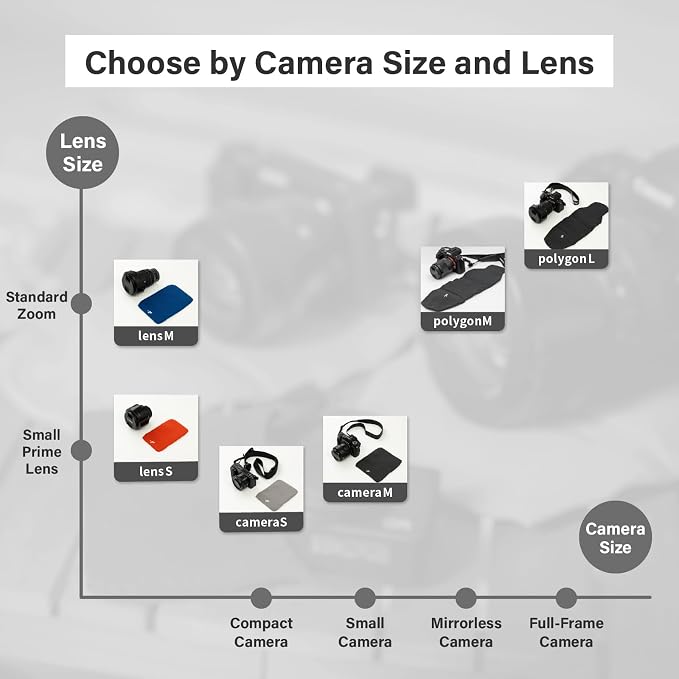 Camera Cover, Polygon W, Made in Japan, M size - Image 6