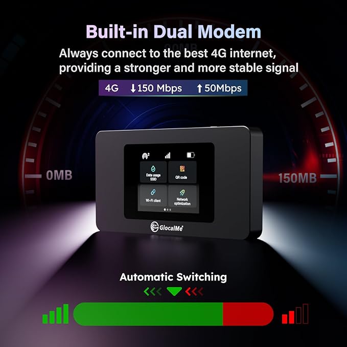 GlocalMe DuoTurbo 4G Mobile Hotspot Device - Image 2