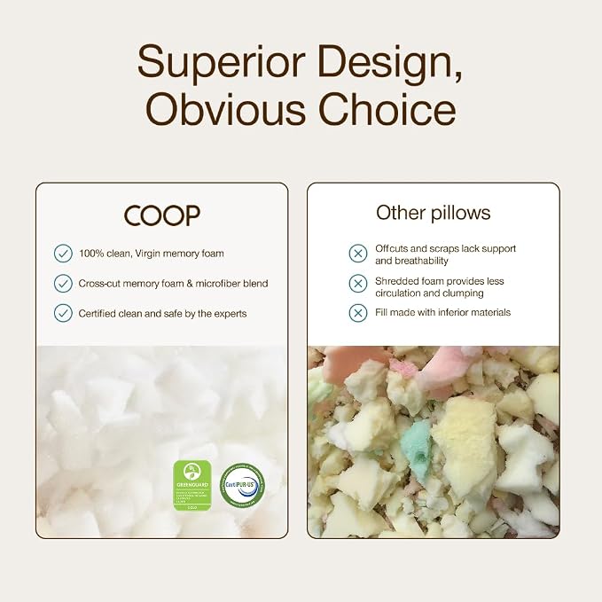 Coop Home Goods Original Adjustable Pillow, King Size Bed Pillows - Image 7