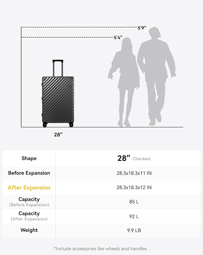 LUGGEX Luggage with Spinner Wheels, Polycarbonate Expandable Hard Shell Suitcase - Image 8