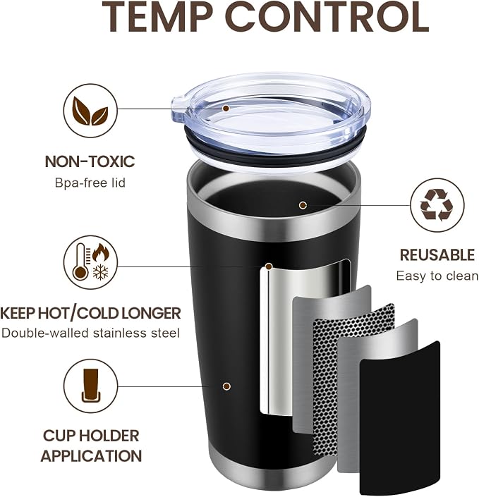 MEWAY 20oz Tumbler Cup Double Wall Vacuum Insulated Travel Mug Bulk, Stainless - Image 2