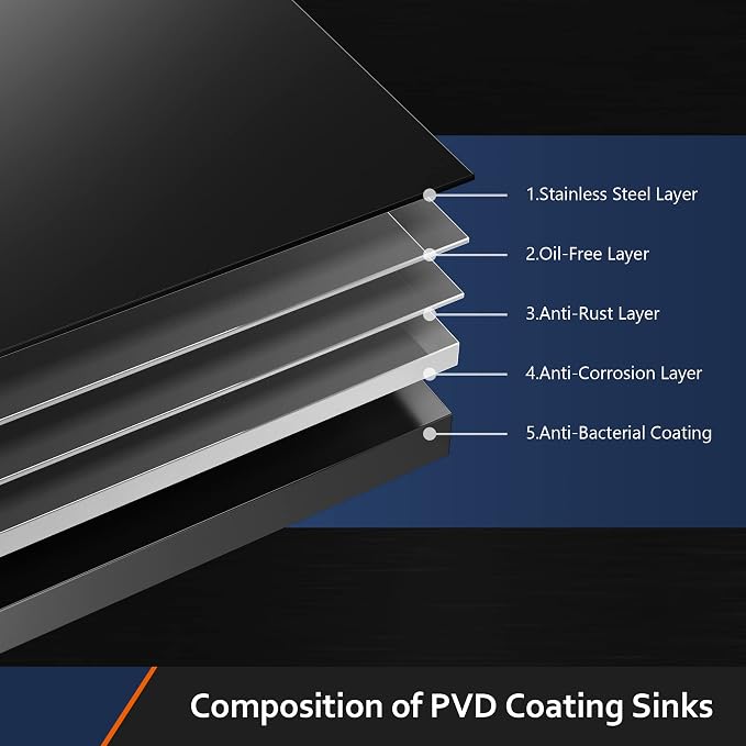 TORVA 15 x 17 Inch Gloss Black Ceramic Coating - Image 3
