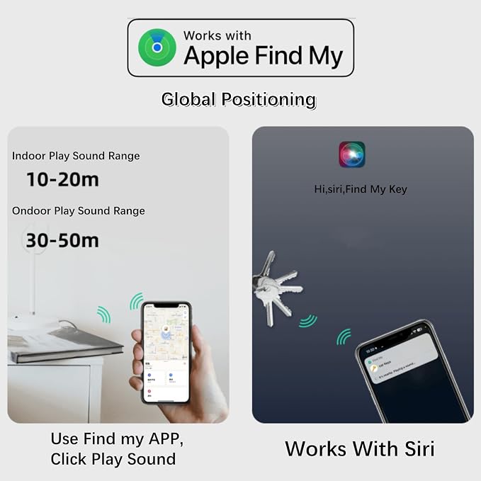 Smart Key Finder - Image 4