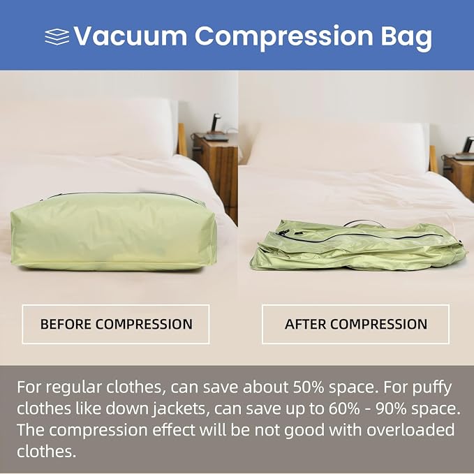 BAGAIL TPU Vacuum Bag for Travel, Reusable Compression Bag - Image 3