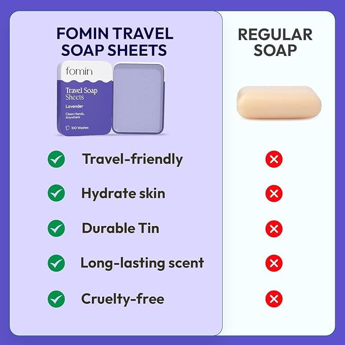 FOMIN - Antibacterial Paper Soap Sheets Tin - Image 4