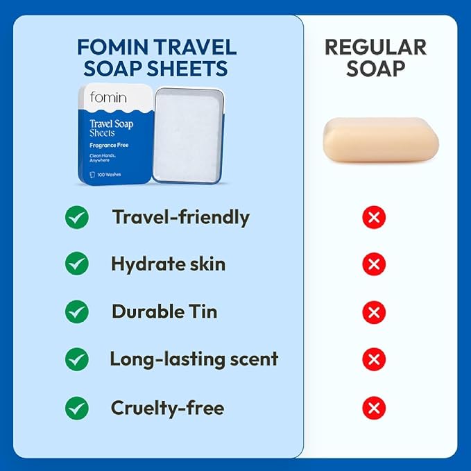 FOMIN - Antibacterial Paper Soap Sheets Tin - Image 3