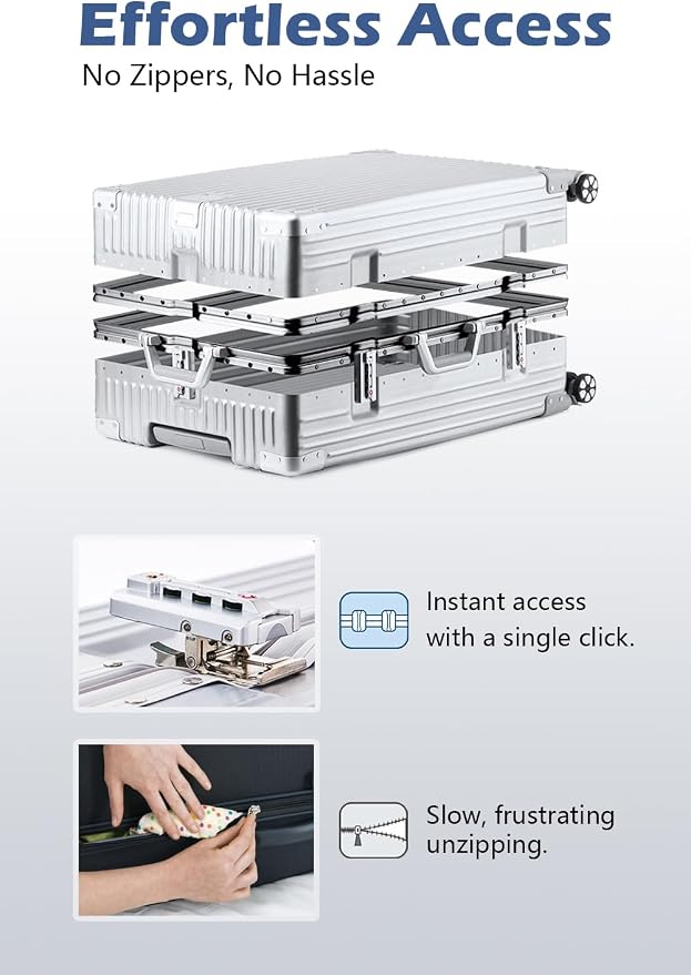 HotWay 22 Inch Checked in Luggage - Image 2
