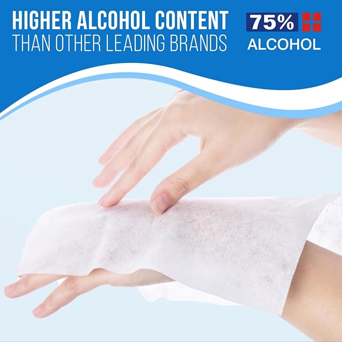 MagiCare 75% Alcohol Hand Sanitizing Wipes - Image 3