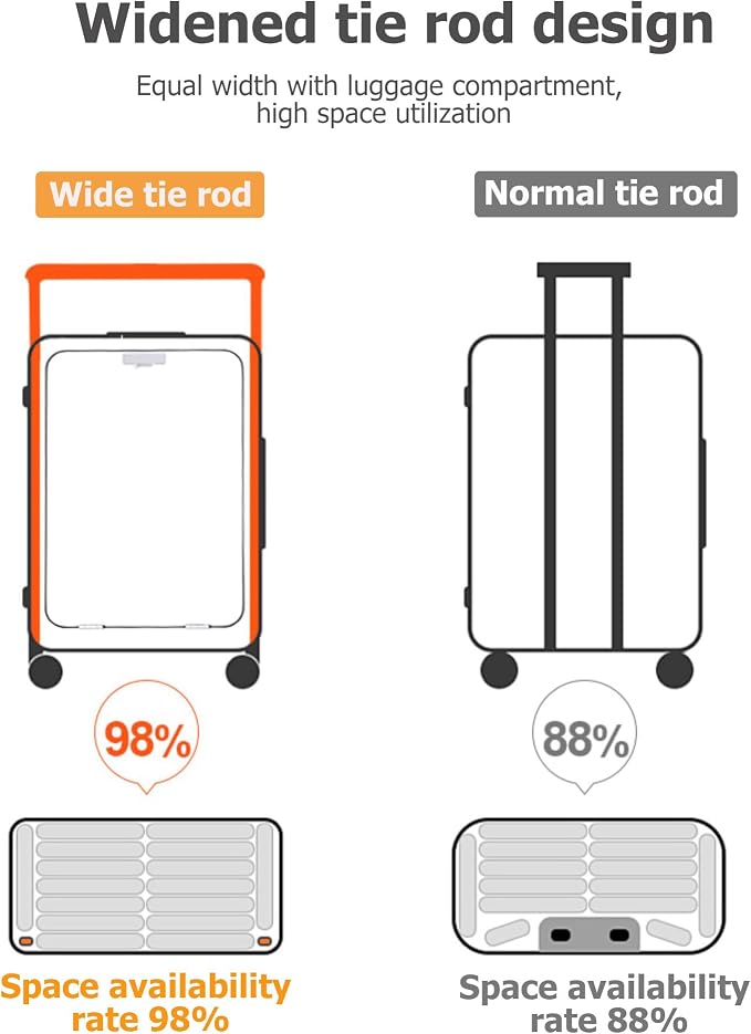 feilario 20" Aluminum Frame Wide Handle Hard Shell Carry On Suitcase - Image 2