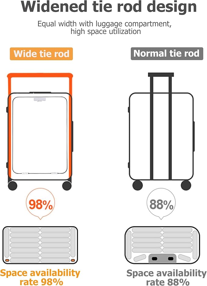 feilario 20" Aluminum Frame Wide Handle Hard Shell Carry On Suitcase - Image 2