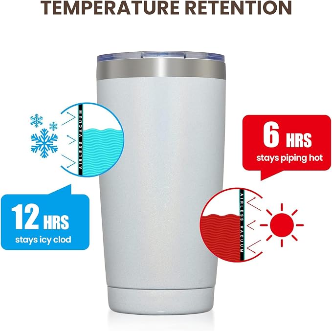 MEWAY 20oz Tumbler Double Wall Vacuum Insulated Travel Glitter Mug, Stainless - Image 6