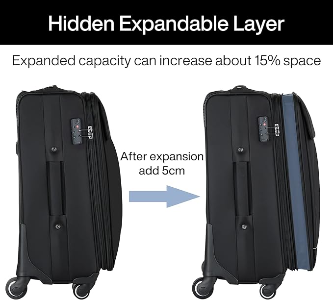 Hanke 20/24/28 Inch 3 Piece Luggage Set - Image 5
