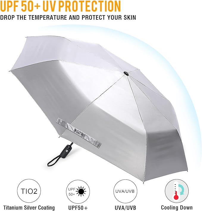 G4Free UPF 50+ UV Protection Large Travel Umbrella 42/46 Inch Auto Open Close - Image 7