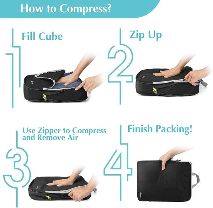 Gonex Compression Packing Cubes - Image 6