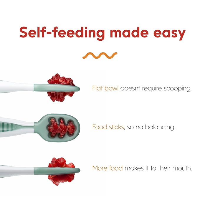 NumNum Baby Spoons Set, Baby Essentials Pre-Spoon GOOtensils - Image 4