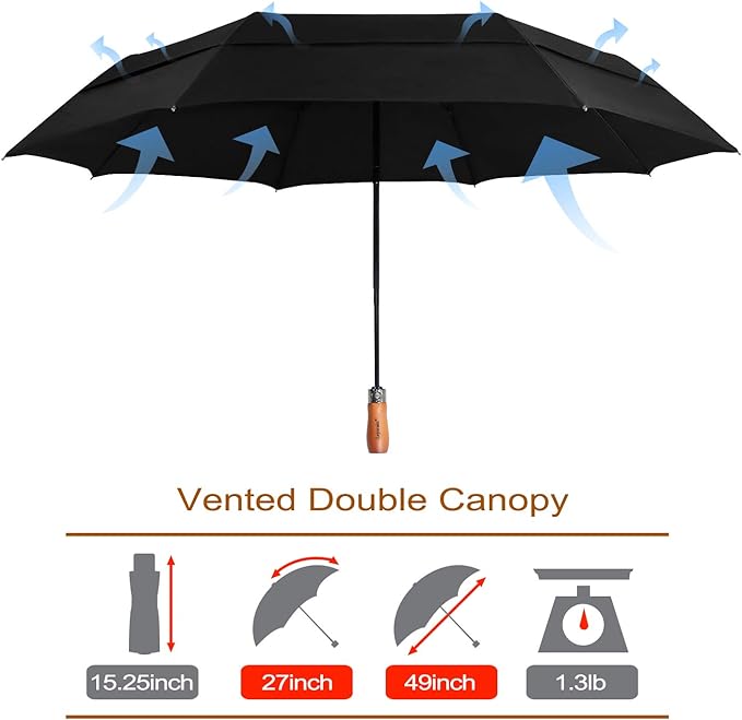 Lejorain Large Folding Golf Umbrella - Image 2