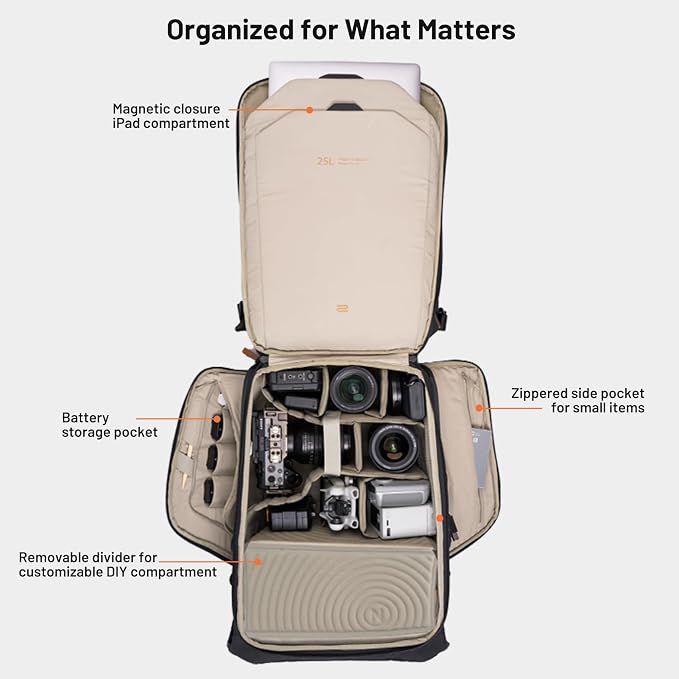 PGYTECH OneGo 2 Camera Backpack 25L - Image 3