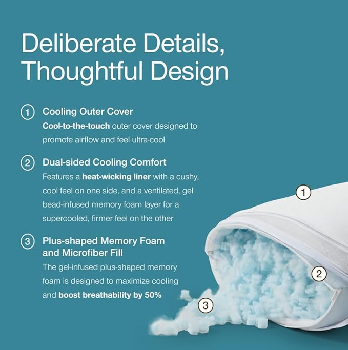 Coop Home Goods Cool+ Crescent Adjustable Pillow, King Size Plus Shaped Memory - Image 3