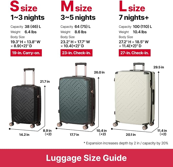 LEGEND WALKER DECK Hardside Expandable Luggage, 22 inch, 5514-49-GR - Image 6